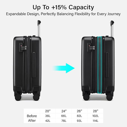 Hanke Expandable Luggage Sets 2 Piece with Spinner Wheels, 20/28" Hardside Carry On Luggage Large Suitcase, All-PC Hard Shell Luggage, TSA Lock, Lightweight Durable (Jet Black)