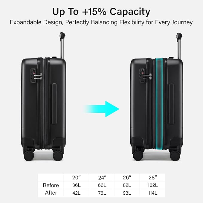 Hanke Expandable Luggage Sets 3 Piece with Spinner Wheels, 20/24/28" Hardside Carry On Luggage Large Suitcase, All-PC Hard Shell Luggage, TSA Lock, Lightweight Durable (Jet Black)