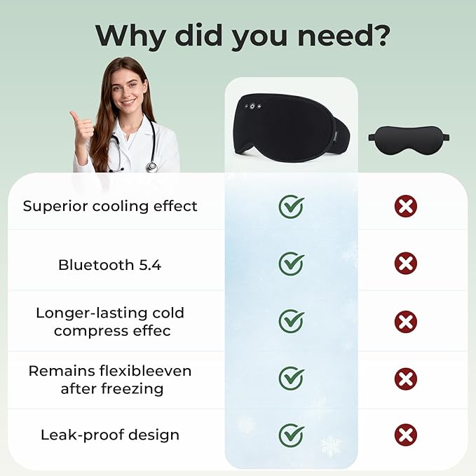 Smart Bluetooth Bamboo Cotton Sleep Mask Headphones, 3D Weighted Compress Cooling Gel Eye Mask 100% Blackout Sleep Mask Zero Eye Pressure|Warm&Cooling mask Hot Cold Therapy Sleep Headphones