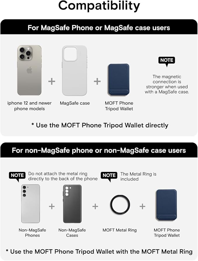 MOFT Phone Tripod Wallet, 3 in 1 Phone Stand, NFC-Supported Magnetic Phone Wallet, MOVAS Vegan Leather Adjustable Card Holder, Navy Blue