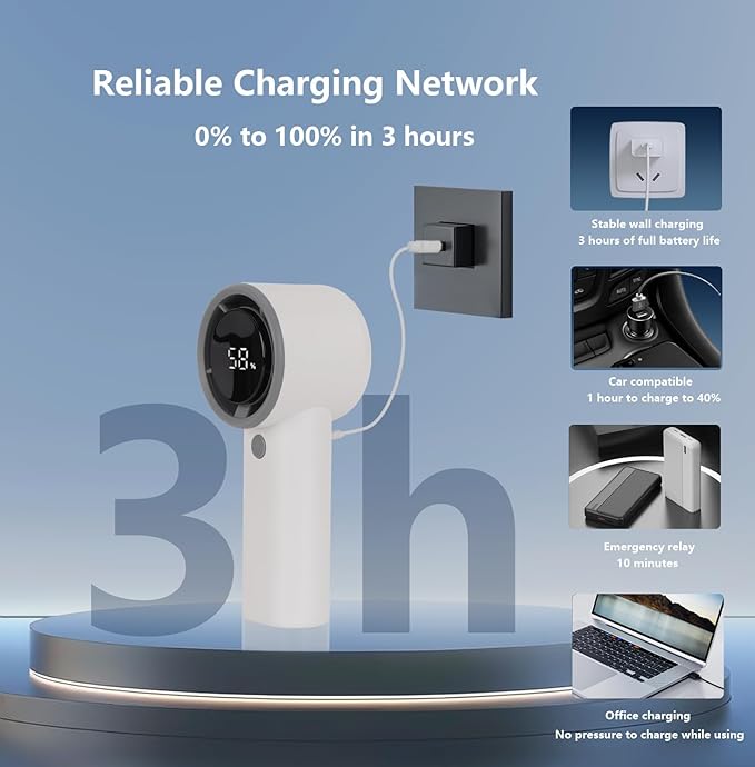 2025 Upgraded Portable Handheld Turbo Fan with 20-Hour Battery - Rechargeable Mini Fan with Digital Display, Anti-Slip Base, 5000mAh Capacity - Personal Fans for Travel, Vacation, Beach(White)