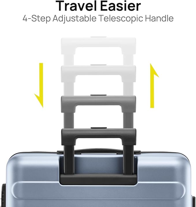 NINETYGO Luggage Sets 2 Piece, Carry On Luggage Airline Approved, Large Checked Luggage with Spinner Wheels, Lightweight, Hard Shell PC Suitcase Sets, TSA Approved, 20in/28in (Shadow, Rhine Basic)