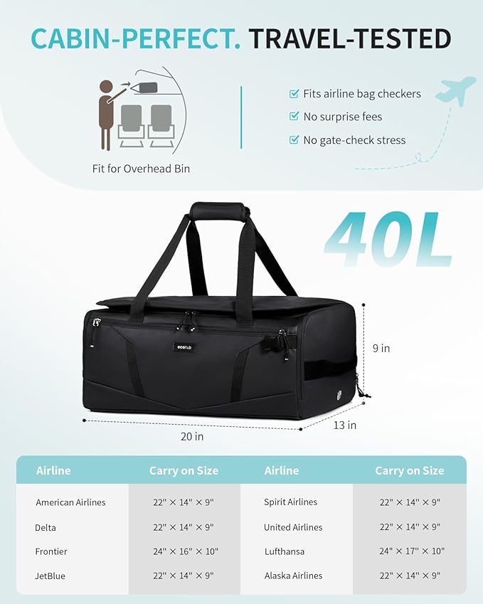 ECOHUB 40L Gym Bag for Women Men Water Resistant Sports Duffle Bag with Shoe Compartment & Wet Pocket, Travel Weekender Camping Backpack