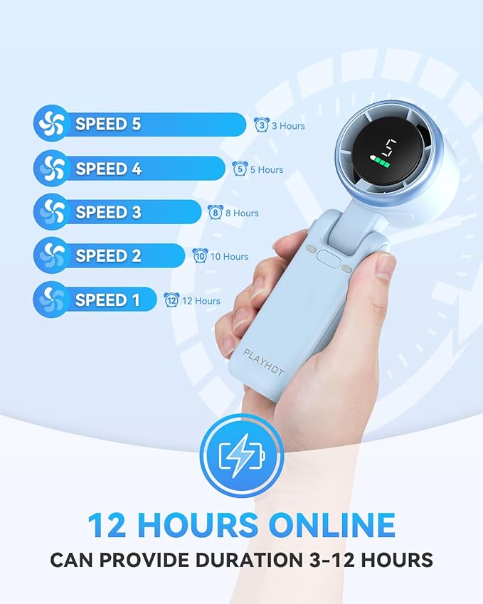 Portable Handheld Turbo Fan, 5-Speed Personal Fans, 5000mAh Rechargeable Fans Up to 12 Hours, Weight only 0.6lb Small Fan, Hand/Neck/Desk Fan 3 IN 1, Beach Vacation Essentials(Blue)