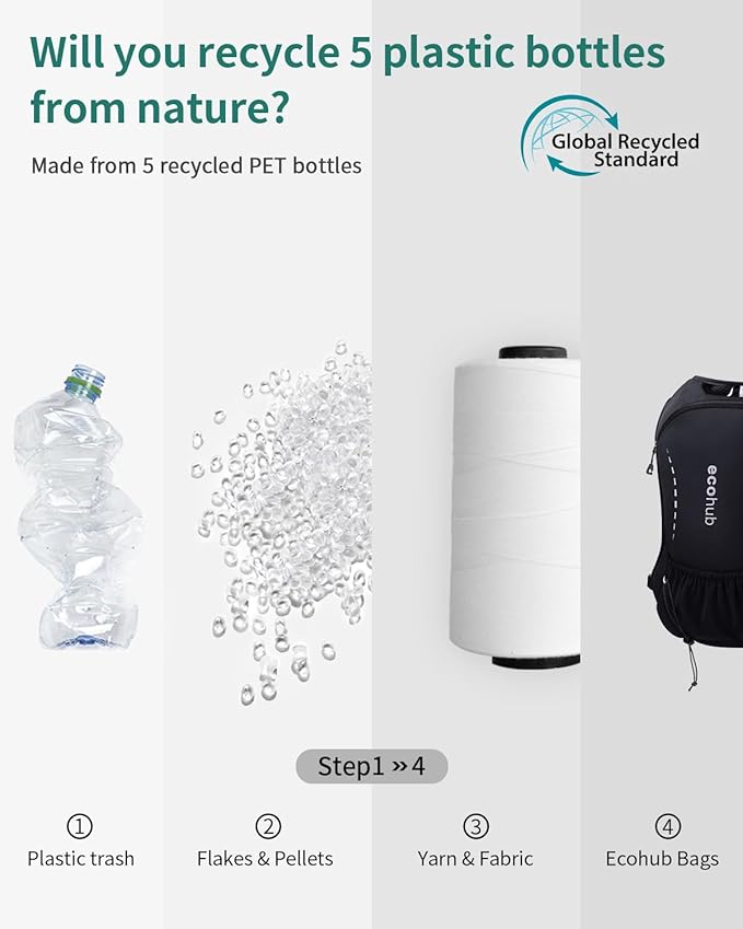 ECOHUB Running Hydration Vest Backpack with 2*500ML Soft Flask, Lightweight Trail Running Pack for Men Women, Adjustable No Bounce Hydration Backpack for Marathon Hiking Cycling