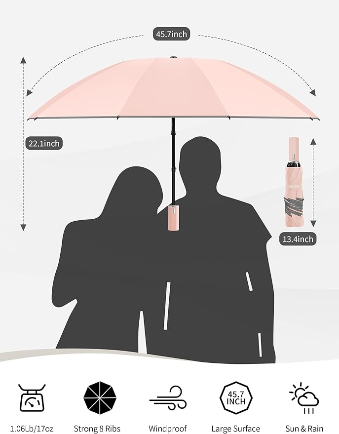 Seniny Electric Travel Umbrella with Intelligent Open Close, Rechargeable Umbrellas for Rain Windproof, Automatic Portable & Compact Umbrella with Reflective Stripe