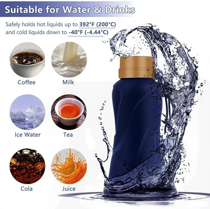 Collapsible Water Bottles,650ml,Leak Proof,Reuseable BPA Free Silicone Foldable Water Bottles,Durable Lightweight for Travel Gym Camping Hiking,Compact Size Portable Sports Water Bottle (Deep Blue)