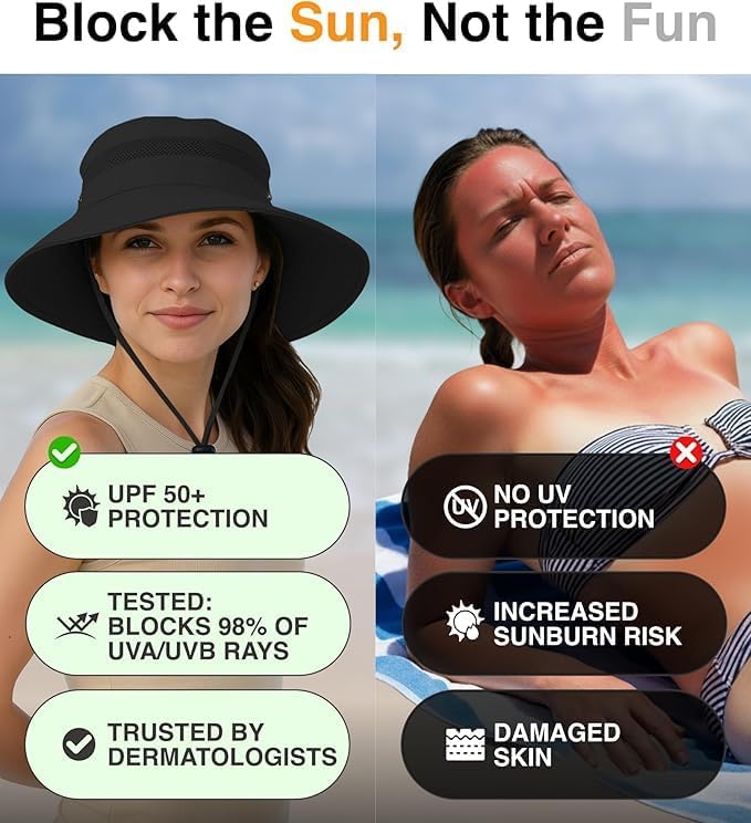 GearTOP Safari Hat for Men Sun Hats for Women UV Protection UPF 50+ Fishing, Gardening, Hiking Hat (22-23 1/2")