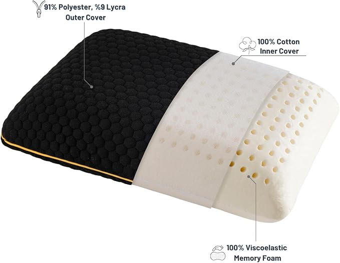 Memory Foam Travel Pillow with Washable Cover & Carry Bag – Compact, Soft & Breathable Neck Pillow for Airplane, Camping & Car (Black- with Extra Gray Cotton Cover, 15.7x9.8x3.9 inches)