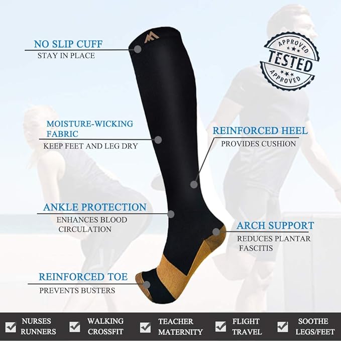 FuelMeFoot 3 Pack Copper Compression Socks - Compression Socks Women & Men Circulation - Best for Medical,Running,Athletic