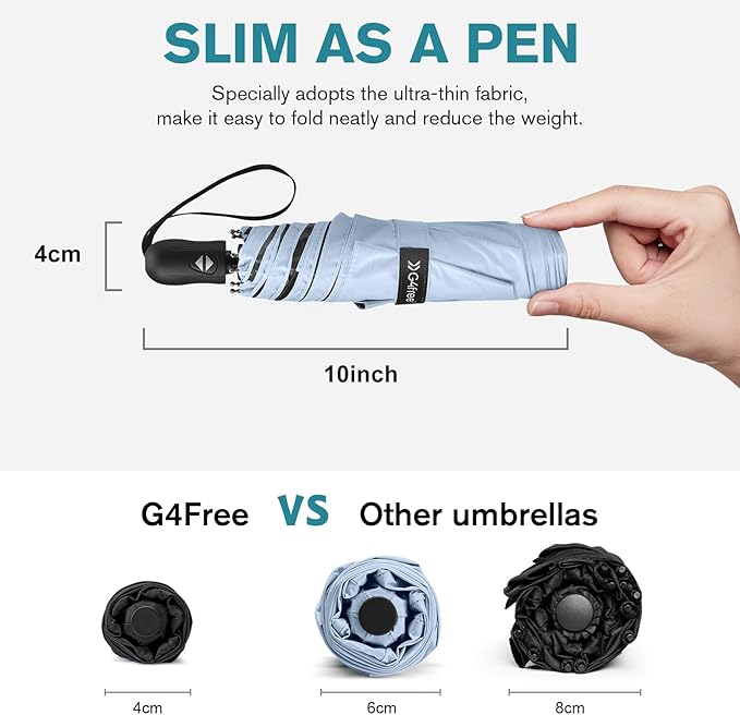 G4Free Mini Ultralight Umbrella UPF 50+ UV Protection Compact Lightweight Travel Umbrella Super Slim Small Portable Automatic Open and Close,40 Inch