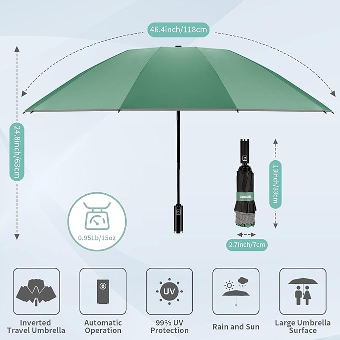 Yoobure Inverted Windproof Travel Umbrella - Automatic Umbrellas for Rain, Compact Folding with Reflective Stripe, Portable Large for Backpack, Lightweight with Sun UV Protection