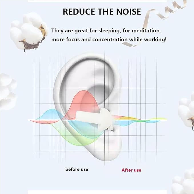 Earplugs for Sleeping Noise Cancelling, Reusable Ear Plugs– Super Soft, Silicone Ear Plug, for Sleeping 8 Pairs, Swimming, Snoring, Concerts, Work, Noisy Places (8 Colors)