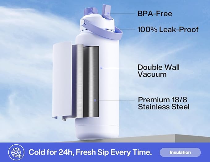 POWCAN 40 oz Insulated Water Bottle with 2-in-1 Straw and Spout Lid, Keep Cold 24H, Leak-Proof, BPA-Free, Double Wall Stainless Steel Water Bottle for Sports, Gym, Travel, and School (Lupine)