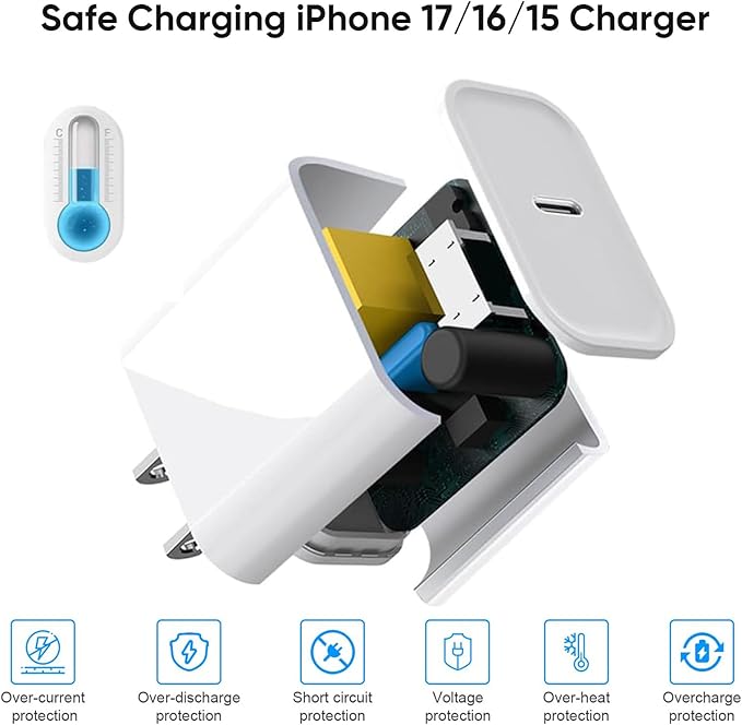 USB C Charger for iPhone 16/15 Charger Fast Charging, 20W Apple Fast USB C Wall Chargers 2Pack Type C Blocks Adapter Fast USBC Charging Cable Cord for iPhone 16 Pro Max/iPhone15 Plus/iPad Pro/Air/Mini