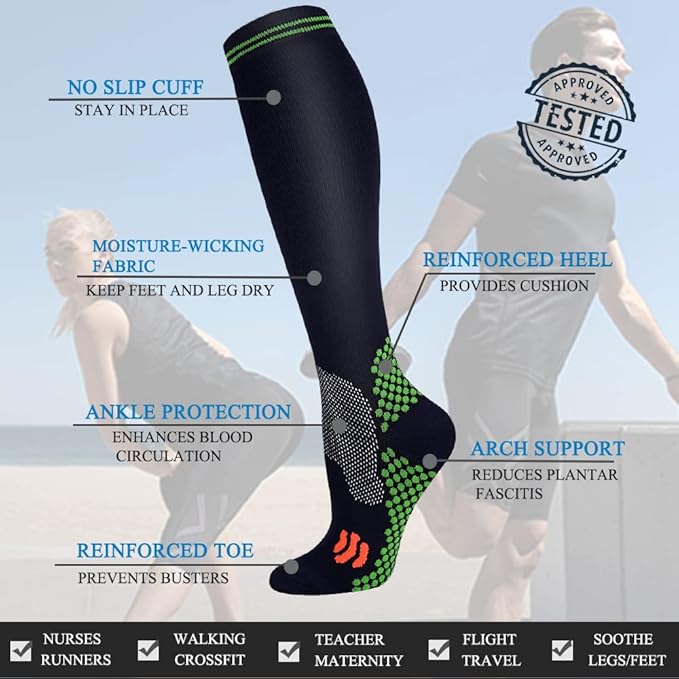 FuelMeFoot 3 Pack Copper Compression Socks - Compression Socks Women & Men Circulation - Best for Medical,Running,Athletic
