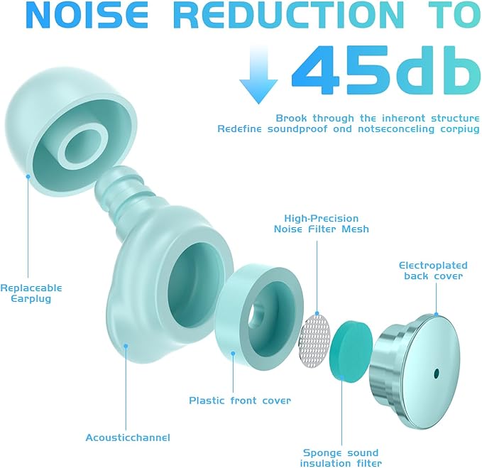 Ear Plugs for Sleeping Noise Cancelling, 45dB Hearing Protection for Concerts Earplugs Noise Reduction Reusable Soft Silicone Ear Plugs for Snoring Airplanes Travel, Study with 5Pair Ear tips