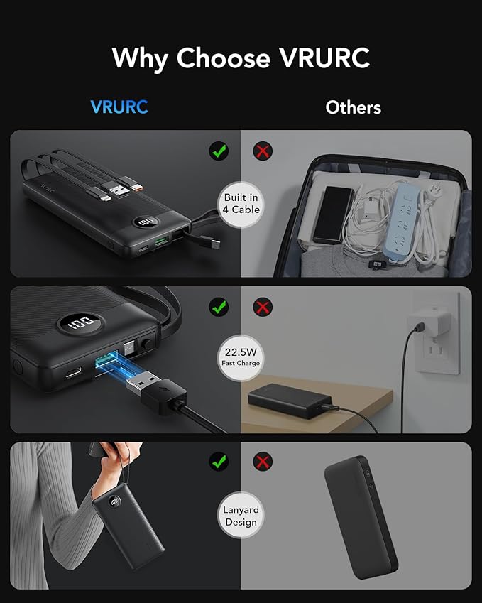 VRURC Portable Charger, 22.5W Slim Power Bank Fast Charging, 10000mAh USB C Portable Phone Charger, Compact Travel Battery Pack with Built-in Cables for iPhone 16 15 14 13, Samsung-Black(1 Pack)