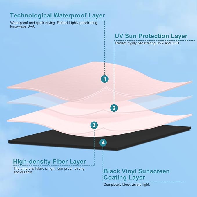 G4Free Mini Travel Umbrella UPF 50+ Ultralight Slim UV Protection Parasol, Windproof Compact Umbrella for Sun & Rain, Portable with J Hook Curved Handle Japanese Style for Women