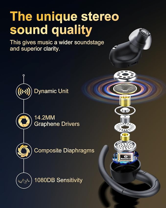 Wireless Earbuds, Bluetooth 5.4 Headphones Sport, Over Ear Buds With ENC Noise Cancelling Mic, 48H, Wireless Earphone With Earhooks, Stereo Deep Bass, IP7 Waterproof ear bud for Workout Running, Black