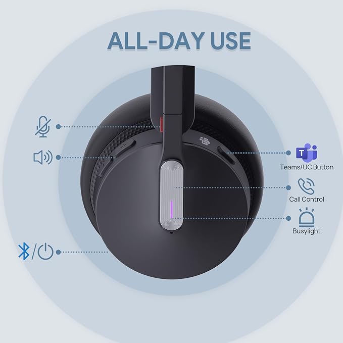 Yealink WH64 Mono UC DECT & Bluetooth Wireless Headset, 606ft Range, Single On Ear Work Headphones with 3X Noise Cancelling Mic, 26 Talk Time, Office Desk IP Phone, PC, Computer