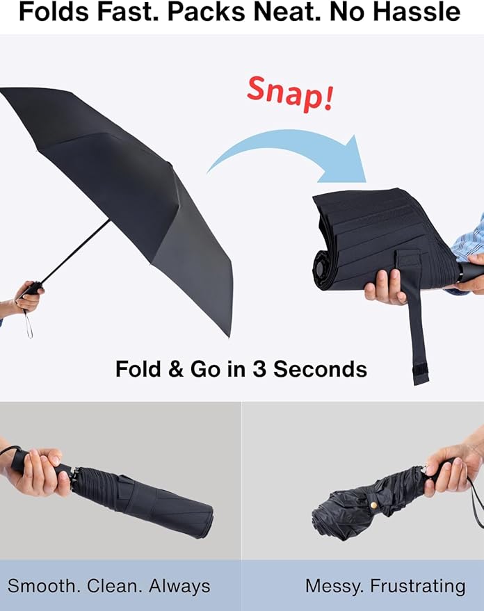 Folds in 3 Seconds Folding Umbrella, Compact & Portable Travel Umbrella, Auto Open/Close, Windproof & Waterproof, Lightweight (<1lb), Fits in Backpack or Car, Black