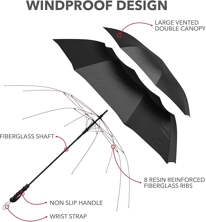 Repel Umbrella Extra Large Windproof Golf Umbrella - Covers 2 People - 60" Wide Vented Double Canopy with Reinforced Fiberglass Ribs, Waterproof Coated Canopy