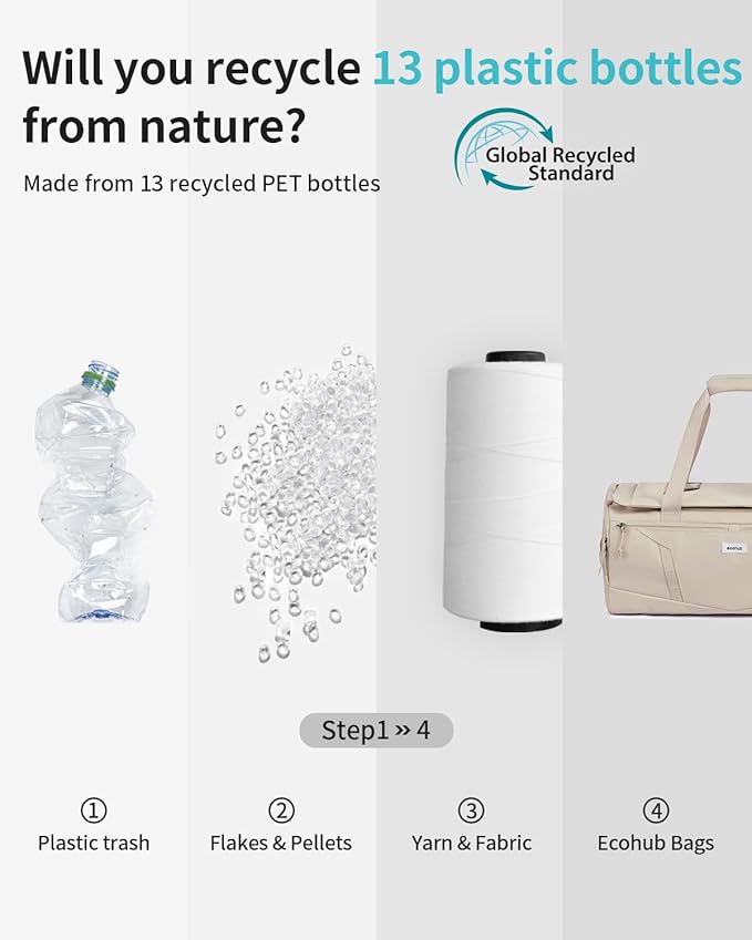 ECOHUB 40L Gym Bag for Women Men Water Resistant Sports Duffle Bag with Shoe Compartment & Wet Pocket, Travel Weekender Camping Backpack