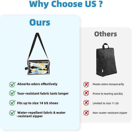 Smell-Proof Soccer Cleats Bag for Men, Soccer Shoe Bag with Shoulder Strap & Luggage Sleeve, Clear Front, Water-Resistant & Odor-Control Sports Travel Gear Organizer(1 PACK)