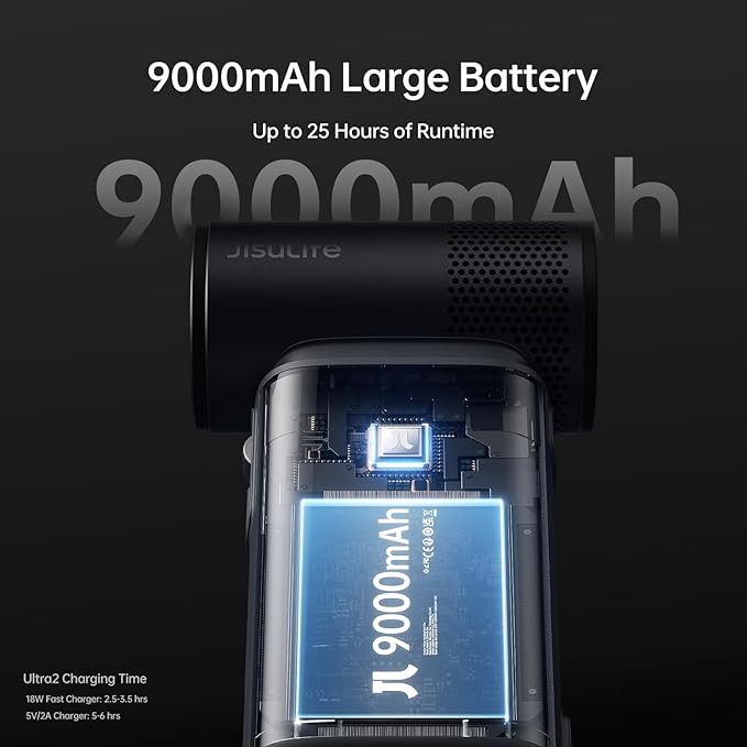 JISULIFE Portable Handheld Fan Ultra2, 9000mAh Max 25 Hrs, 5 IN 1, 100 Speed Turbo Fan Rechargeable 18W Power Bank with Flashlight, Metal Shell Multi-Function Travel Essentials Gifts for Men-Grey