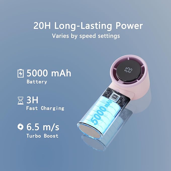2025 Upgraded Portable Handheld Turbo Fan with 20-Hour Battery - Rechargeable Mini Fan with Digital Display, Anti-Slip Base, 5000mAh Capacity - Personal Fans for Travel, Vacation, Beach(Pink)