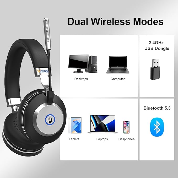 Wantek Wireless Bluetooth Headset with Microphone, USB Dongle for PC/Laptop, 45Hrs Playtime, Mute & Call Controls with Busy Light,Comfortable On-Ear Design for Work Calls, Teams, Zoom, Skype