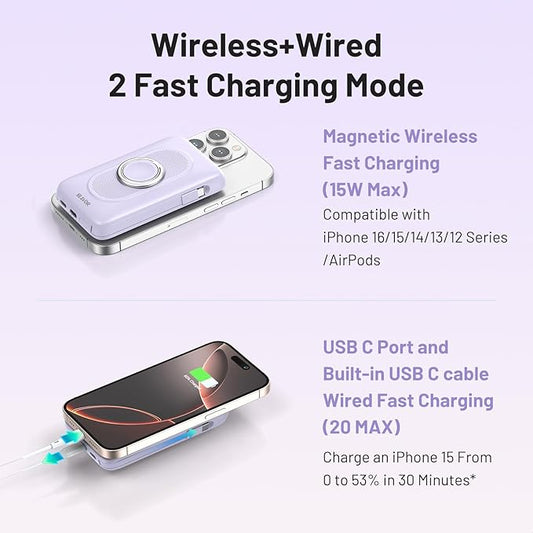 BLAVOR for Magsafe Portable Charger with Built-in Cables, PD 20W Fast Charging,10000mAh Magnetic Wireless Power Bank, Battery Pack with Stand for iPhone 15/14/13/12,Powerbank for Apple Watch(Purple)