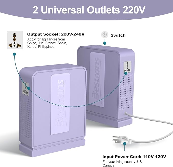 1000W Step Up Transformer 110v to 220v Converter, Heavy Duty Voltage Converter 110v to 220v with Dual Outlets, Overload Protection & Ultra-Quiet Design for Home Appliances, Light Purple