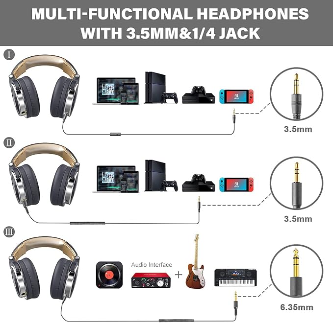 OneOdio Wired Over Ear Headphones Studio Monitor & Mixing DJ Stereo Headsets with 50mm Neodymium Drivers and 1/4 to 3.5mm Jack for AMP Computer Recording Podcast Keyboard Guitar Laptop - Grey