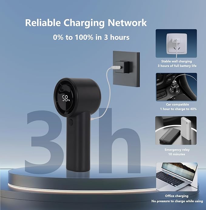 2025 Upgraded Portable Handheld Turbo Fan with 20-Hour Battery - Rechargeable Mini Fan with Digital Display, Anti-Slip Base, 5000mAh Capacity - Personal Fans for Travel, Vacation, Beach(Black)
