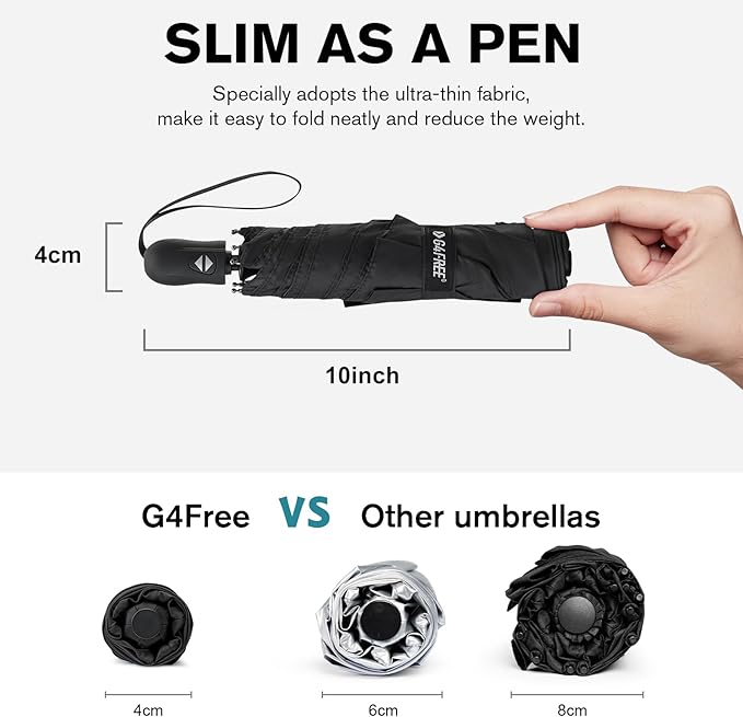 G4Free Mini Ultralight Umbrella UPF 50+ UV Protection Compact Lightweight Travel Umbrella Super Slim Small Portable Automatic Open and Close,40 Inch