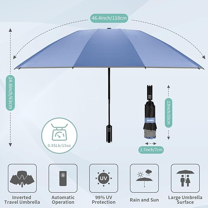 Yoobure Inverted Windproof Travel Umbrella - Automatic Umbrellas for Rain, Compact Folding with Reflective Stripe, Portable Large for Backpack, Lightweight with Sun UV Protection