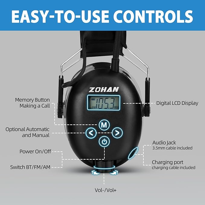 ZOHAN 033 Bluetooth AM/FM Radio Headphones with 2000mAh Rechargeable Battery,25dB NRR Noise Reduction Safety Earmuffs