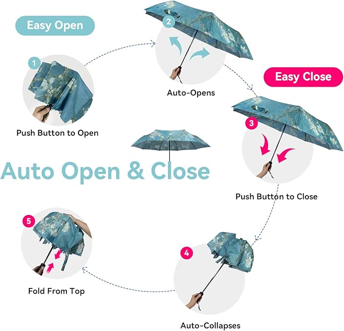 Umbrella, Pretty Umbrellas for Women and men, Ladies Umbrellas for Rain, Automatic Folding Umbrellas Open Close