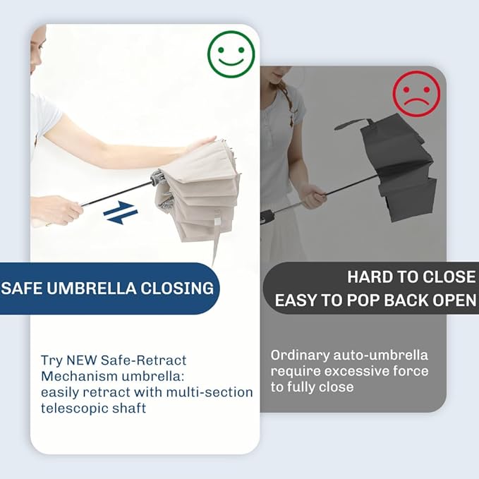 TOPSAIL 45in Truley Compact Folding Umbrella for Travel, Effortless & Safe Collapse, Portable & Sturdy Windproof Inverted Umbrellas for Rain