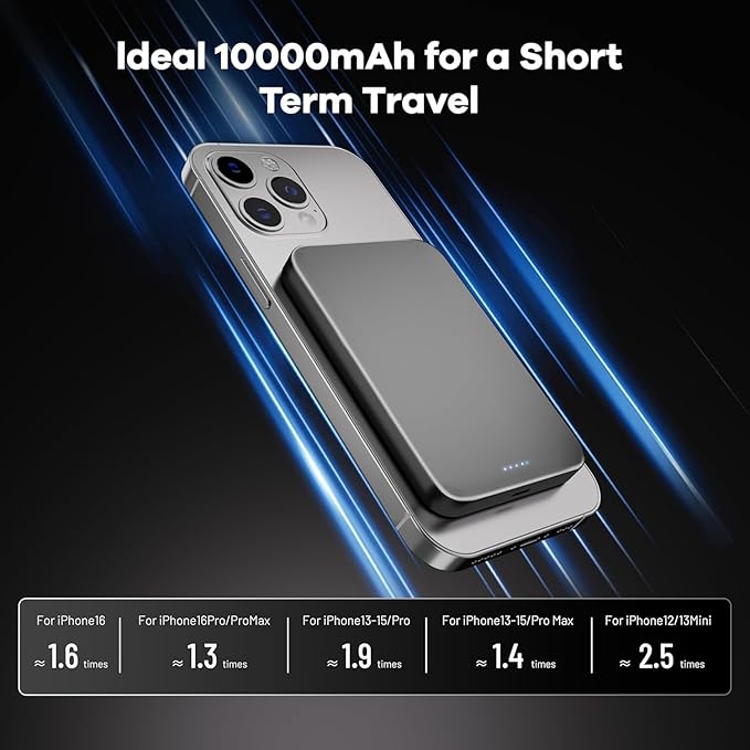Magnetic Portable Charger – Industry-First Titanium Power Bank, 10,000mAh Ultra-Slim 0.5-Inch Design, 20W Fast Charging Battery Pack for iPhone 17/16/15/14/13/12/Air Series