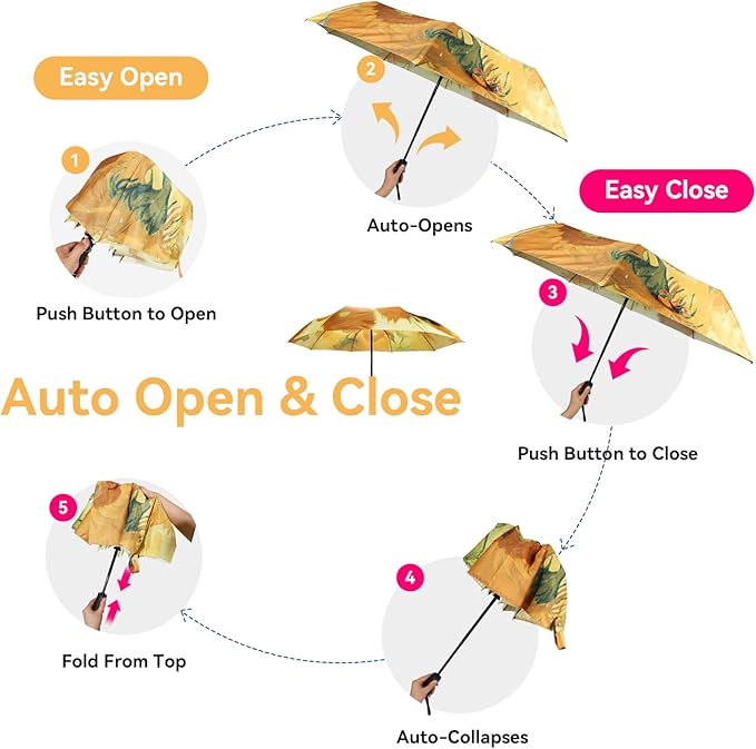 Umbrella, Pretty Umbrellas for Women and men, Ladies Umbrellas for Rain, Automatic Folding Umbrellas Open Close