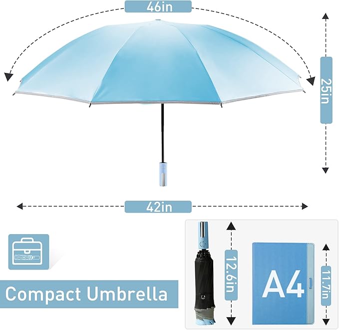 Bodyguard Inverted Umbrella - Large Windproof for Rain & Sun, Compact Reverse With Reflective Stripe, Teflon-Coated for Women Men, Travel Folding With Cover Bag