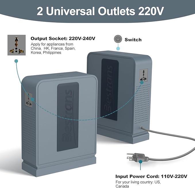 1000W Step Up Transformer 110v to 220v Converter, Heavy Duty Voltage Converter 110v to 220v with Dual Outlets, Overload Protection & Ultra-Quiet Design for Home Appliances, Grey Blue