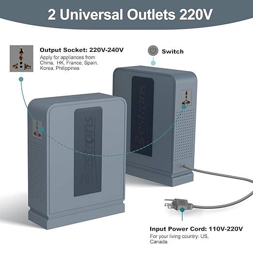 3000W Step Up Transformer 110v to 220v Converter, Heavy Duty Voltage Converter 110v to 220v with Dual Outlets, Overload Protection & Ultra-Quiet Design for Home Appliances, Grey Blue