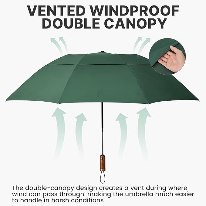 G4Free 54 Inch Inverted Windproof Umbrella with Wooden Handle, Large Double Canopy Auto Open & Close Golf Umbrella, Portable & Durable Rain Umbrella, Fits Car & Backpack