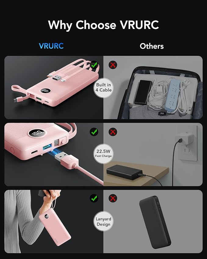 VRURC Portable Phone Charger, 20W PD Fast Charging Portable Charger for iPhone, 10000mAh Battery Bank with Cables, 4 Output 3 Input USB C Battery Pack for iPhone 16 15 14 13,Samsung Galaxy Series-Pink