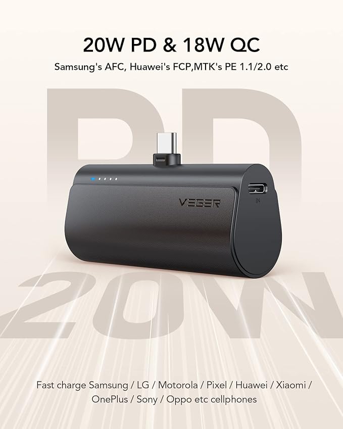 VEGER 2 Packs of Small USB C Portable Chargers, 5000mAh Power Bank Fast Charge Travel Essentials Battery Pack Compatible for iPhone 17/Air/17 Pro/17 Pro Max, Samsung Galaxy S25/S24/Android
