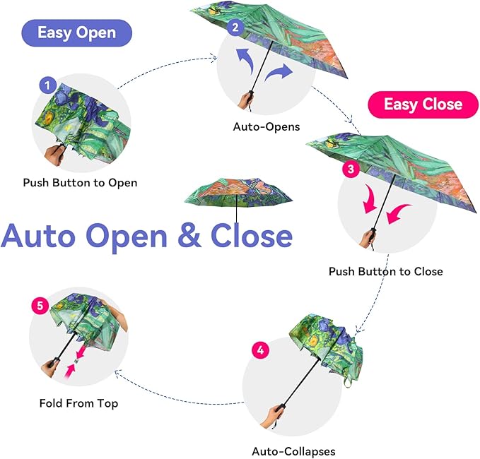 Umbrella, Pretty Umbrellas for Women and men, Ladies Umbrellas for Rain, Automatic Folding Umbrellas Open Close